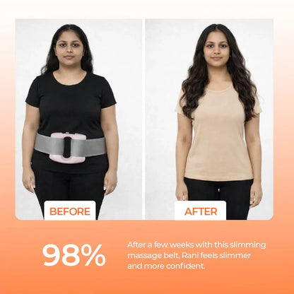 Full Body Belly Fat Burner