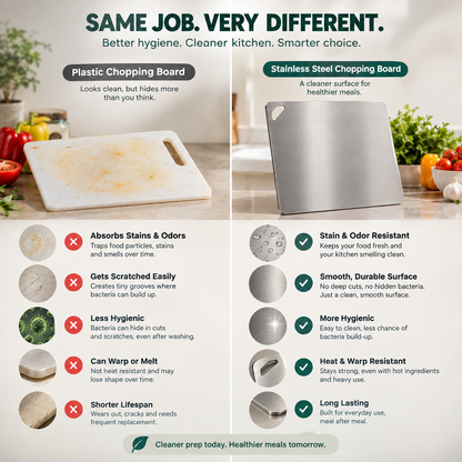 Premium Stainless Steel Chopping Board