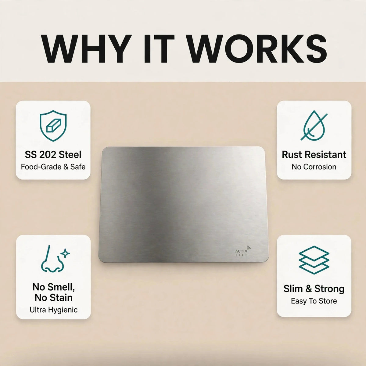 Premium Stainless Steel Chopping Board